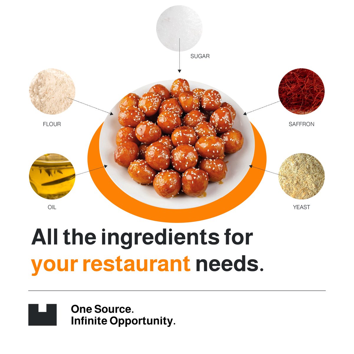 JumlaClub's tweet photo. Make sure your restaurant has all it needs to provide a popular Ramadan dish that is always high in demand! Source through Jumla now! 

تأكد أن مطعمك لديه كل ما يحتاجه لتوفير طبق رمضان شهير يحبه الجميع!اطلبها الآن من خلال جملة!

#Ramadan2023 #Kuwait #sourcingsimplified #foodtech https://t.co/Gm91J0IdTw