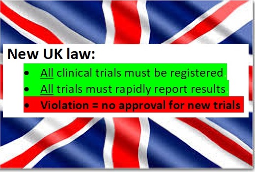 TranspariMED tweet media