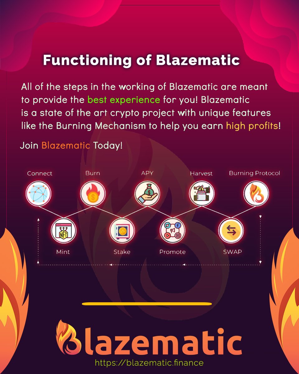 BlazeMatic_NFT's tweet photo. The Cycle of the Functioning of Blazematic is very simple!

Connect your Crypto Wallet --> Mint NFTs -> Auto Burning -> Stake -> APY -> Promote -> Harvest -> Swap -> Enjoy!
Don't Miss out, Join Today!
For more details visit:
https://t.co/zGDtIzKRGD
#nftnews #NFT #nftcommunity https://t.co/4liXqtPgwx
