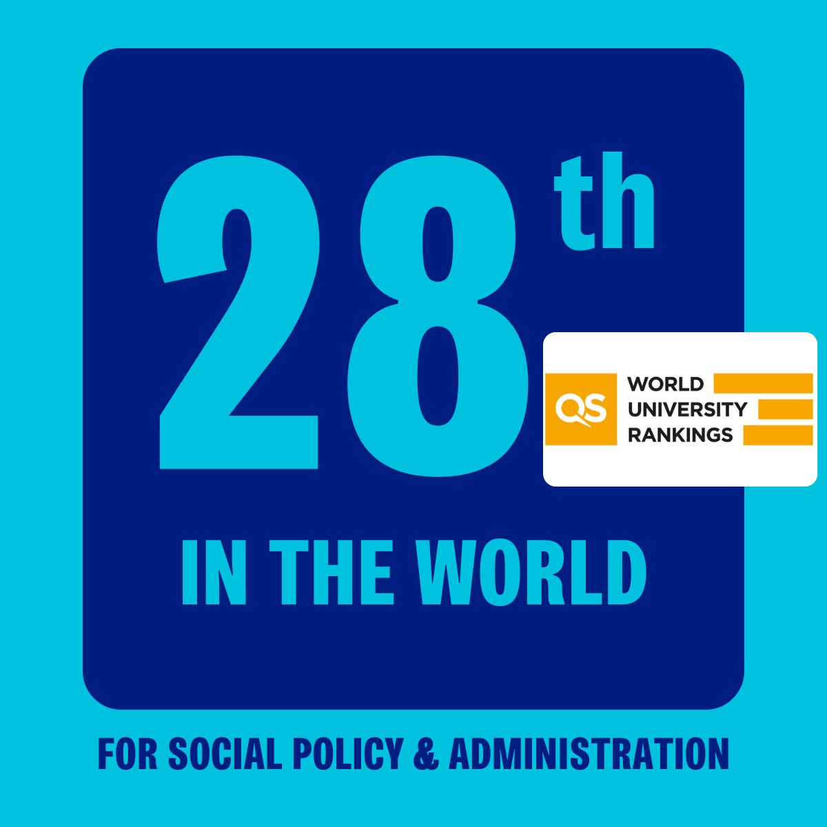 🎉 <a href="/UoY_SBS/">School for Business and Society 🏫</a> is delighted to announce we've been ranked 7th in the UK and 28th in World for Social Policy &amp; Administration by <a href="/worlduniranking/">QS World University Rankings</a>! 🎉

Congratulations to the hard work of all the staff involved for making this happen 👏👏

Read the news story: bit.ly/40e4pm4