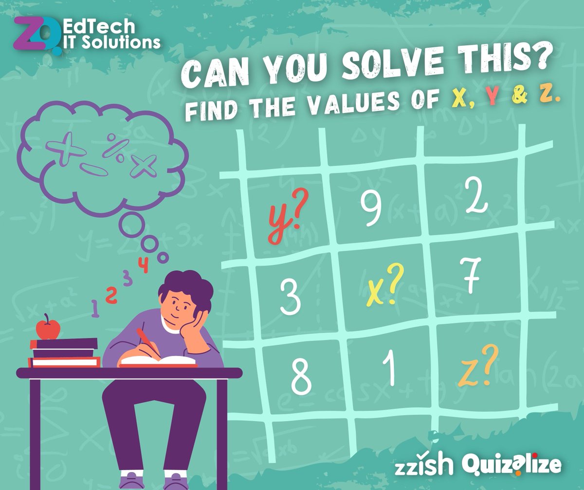 EdtechZq's tweet image. It's Tricky Tuesday, EdTechies and EdTeKids! 🤩
Can you solve this? 🤔💡

Share this to your friends and solve it together!
Don't forget to comment your answer below.  👇

#mathriddle #sudoku #funandengaging #learningisfun #quizalize #edtech
