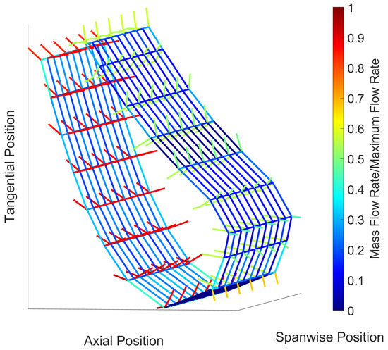 ijtpp's tweet photo. ⭐️ Editor's Choice Article ⭐️
A Low Order Flow Network Model for Double-Wall Effusion Cooling Systems
🔗https://t.co/KIciz0lqda
@UniofOxford
#turbomachinery #coolantmigration #flownetworks https://t.co/OzyklDLXO1
