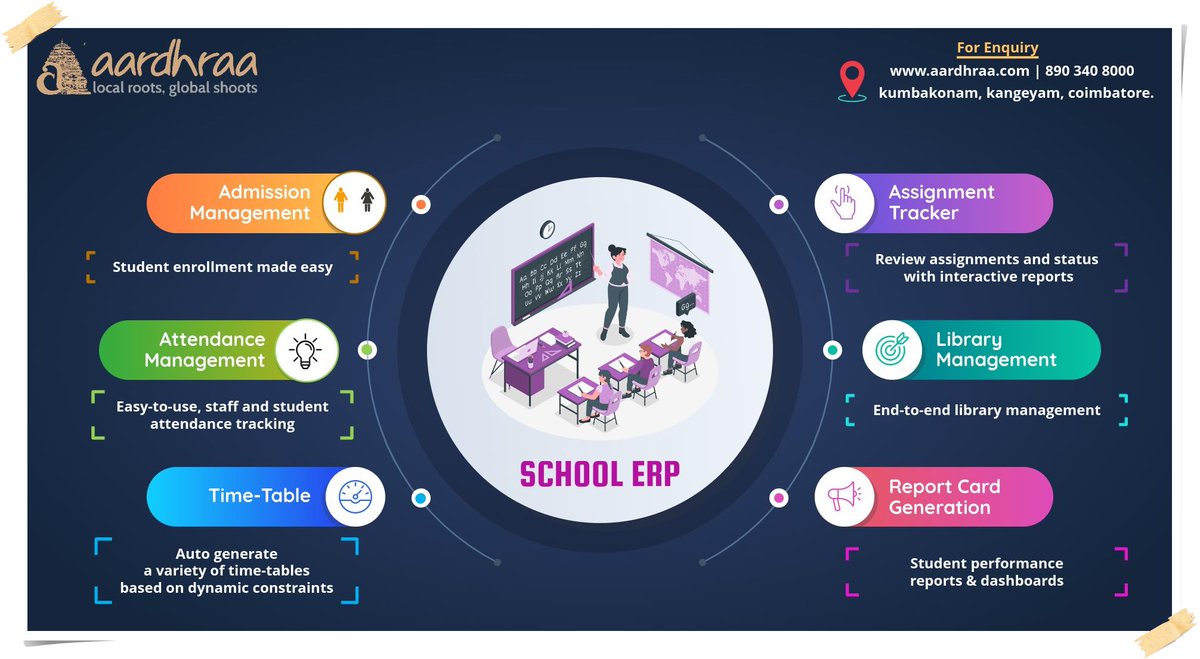 aardhraa_tech's tweet photo. Our School ERP made easy to manage and automate all management and administration related activities with integration.

Contact us for Demo &amp; features : Email : contact@aardhraa.com /Ph : 890 340 8000

#management #administration #erpsoftware #zohocreator #zohopartner https://t.co/90ry87KDqw