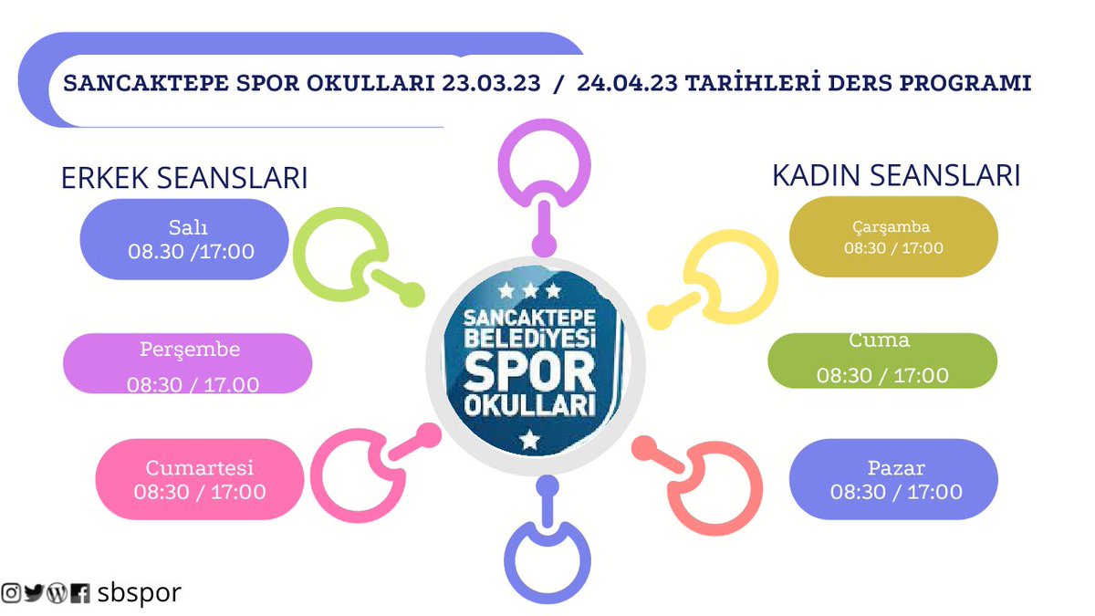 sbspor's tweet photo. Yeni seans saatlerimiz . #sbspor #sbspormudurlugu @SeymaDgc @SenolCelikk https://t.co/2ib1idzIM2