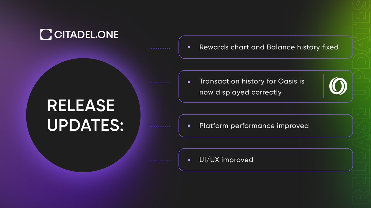 What’s new on app.citadel.one? 

We’ve updated our the Privacy Policy and Terms of Service, added support for the $GMX and $GRT tokens, fixed the Rewards chart and Balance history, and more