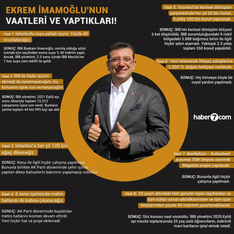 @ihsanmercan_ Her şey çok güzel olacaktı hani???