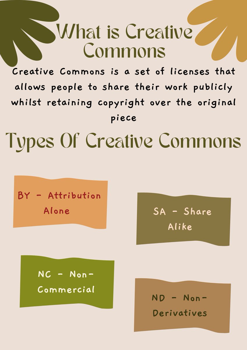 GeorgiaBorg16's tweet photo. Let's figure out what Creative Commons is together! #makingsocialmedia https://t.co/4c9Ez5vWhb