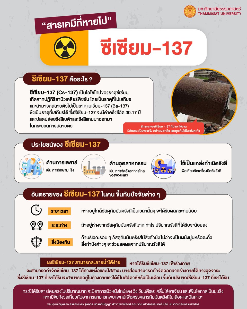 thammasat_uni's tweet photo. ซีเซียม-137 สารเคมีที่หายไป☢️
#Thammasat #Cs137 #ซีเซียม137 https://t.co/ezCETlwdhl