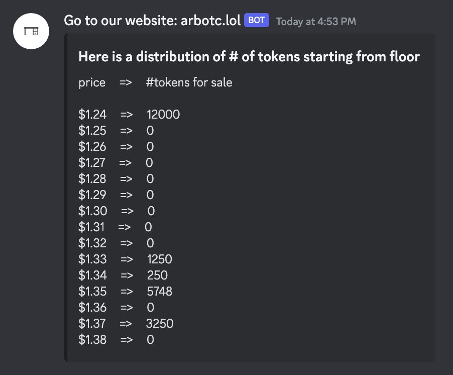 Wow who swept? Orderbook had 60k tokens before that sweep below $1.3

<a href="/arbitrum/">Arbitrum</a> $ARB
