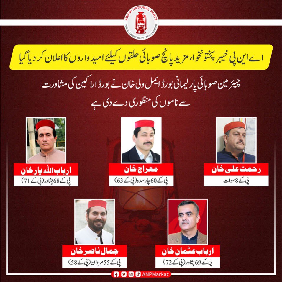 Awami National Party announced 10 more candidates for the provincial assembly of Khyber Pakhtunkhwa. Some 20 candidates have already been announced by ANP. All candidates will be announced in phases. Vote for peace, democracy and progress. 
#Vote4Laltain 
#Vote4ANP