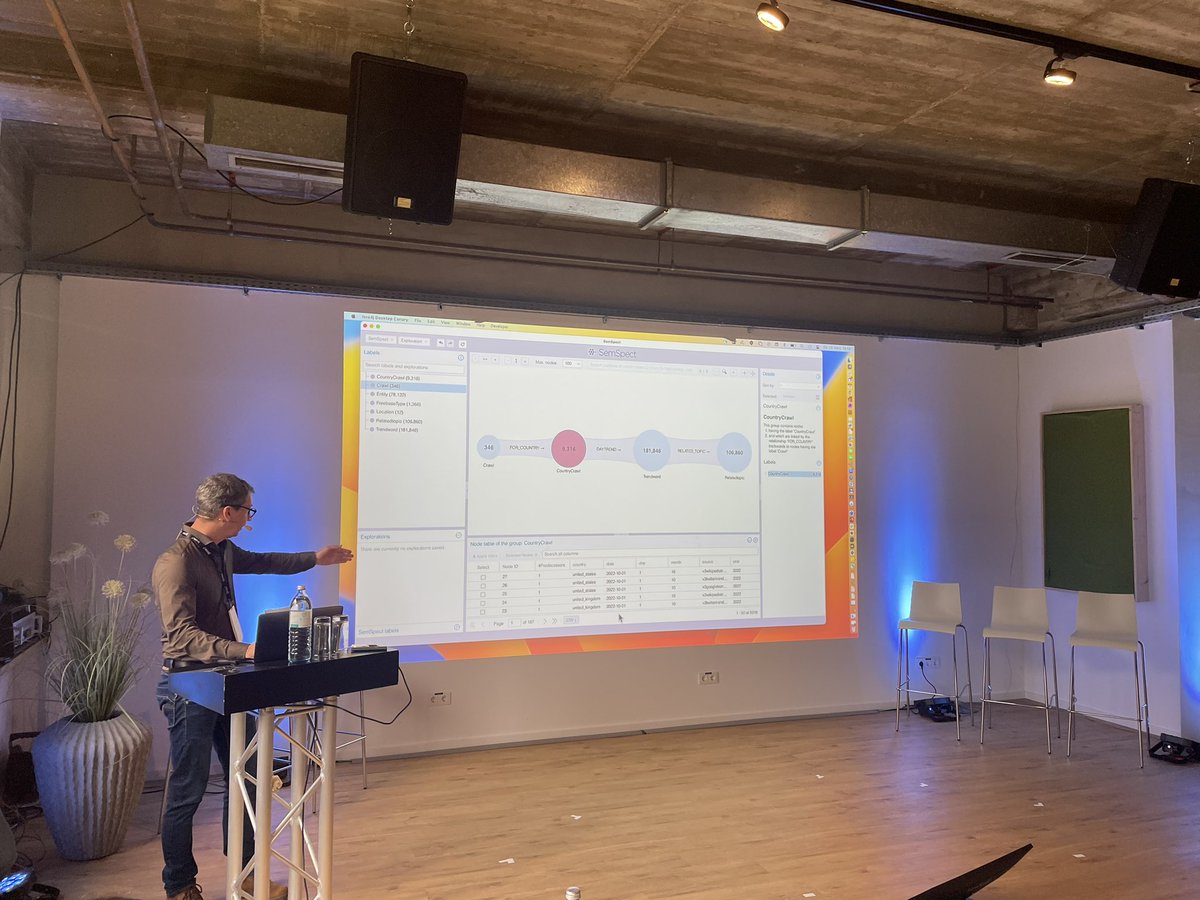 Alexander Erdl (@alexandererdl) on Twitter photo Nice to see semspect live on stage at #neo4j #graphsummit in #köln today <a href="/derivo/">derivo GmbH</a> @vincent_vialard Nice to see semspect live on stage at #neo4j #graphsummit in #köln today <a href="/derivo/">derivo GmbH</a> @vincent_vialard
