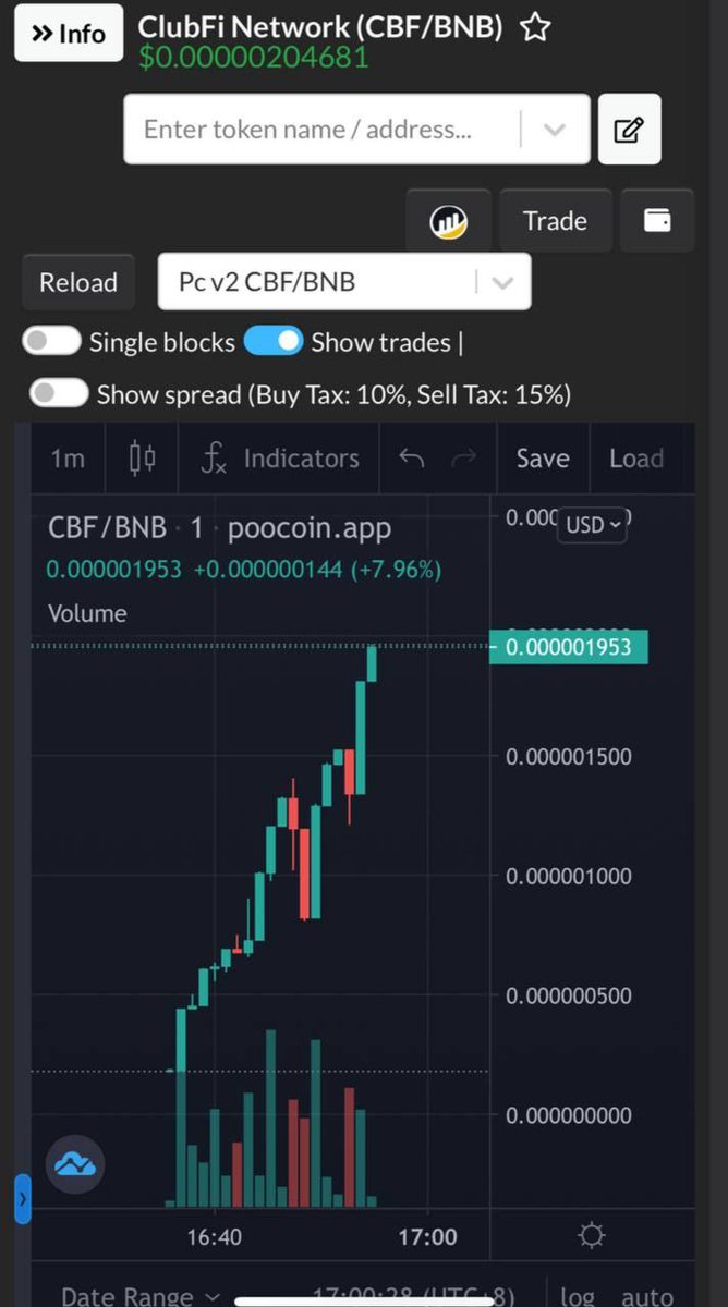 ClubFinance_bsc's tweet photo. Boom! $CBF rocket has just lift off ! Every second and every minute will be used by core dev and team for the project growth and development. This will be one of the moment in the history book of $CBF. Stay tune for more updates. https://t.co/d1ivDkbtzB