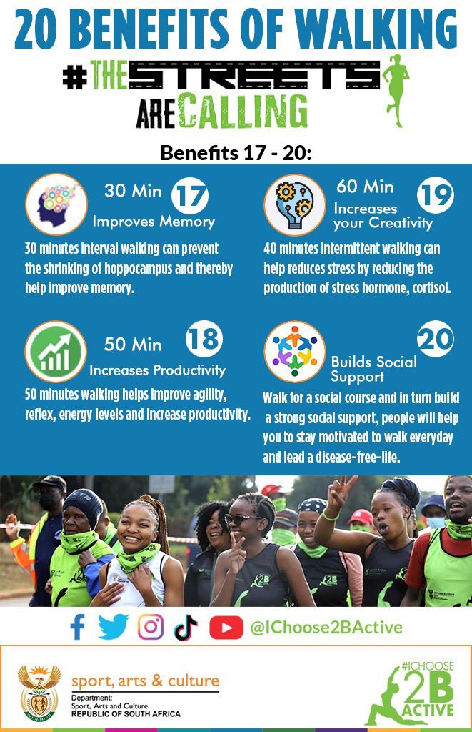 Ichoose2BActive's tweet photo. #TheStreetsAreCalling 
17-20 Benefits Of Walking https://t.co/x8llCXGDjt