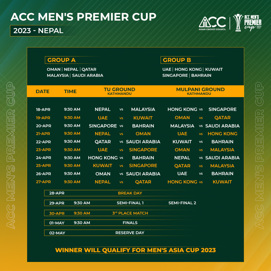 ACCMedia1's tweet photo. The ACC Men’s Premier Cup – an integral part of ACC's new pathway structure gets underway on the 18th of April in Nepal. 10 Associate nations will battle it out for the title and the winner will directly qualify for the Men’s Asia Cup 2023. 
#ACCMensPremierCup #ACC https://t.co/P9ybK6W4qs