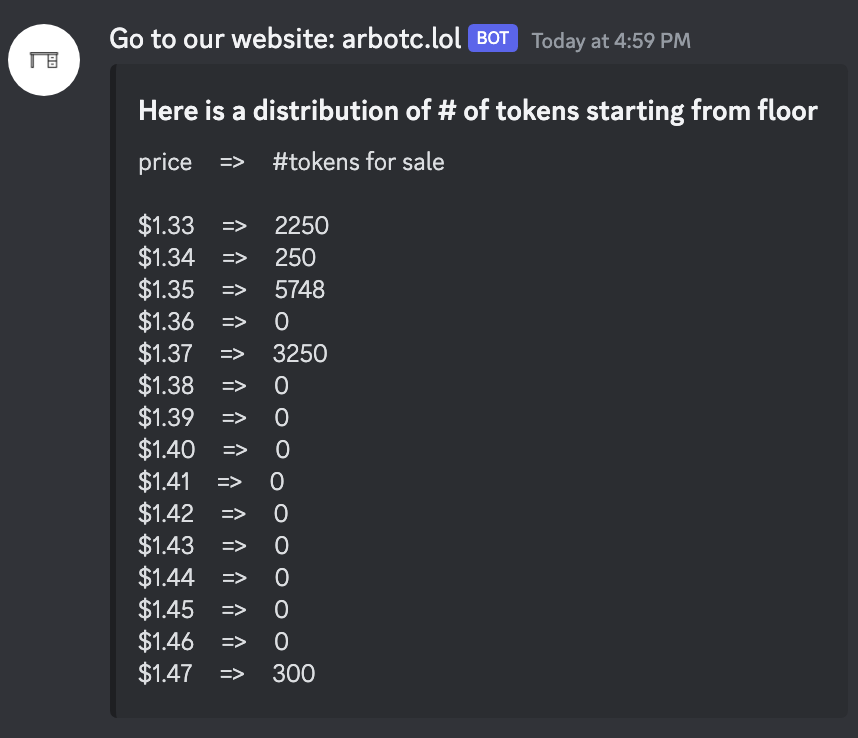After that sweep, our orderbook is looking reallllll thin. 

If you are a seller, come list with us, we have buyers sweeping all the way up to $1.33

If you are a buyer, you might have some competition against this whale, took off more than 100k in like 5mins

$ARB <a href="/arbitrum/">Arbitrum</a>