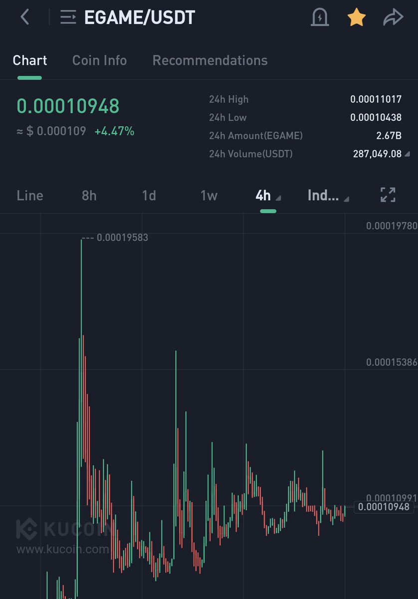 CryptoQrose tweet picture