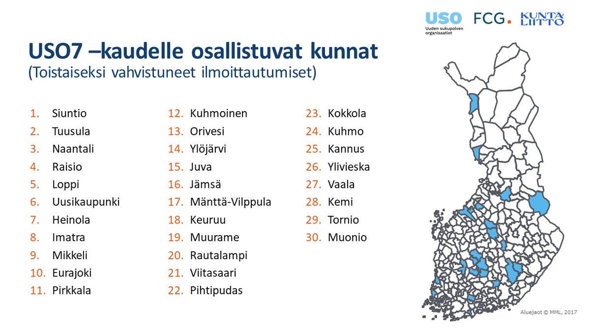 KL_uso's tweet photo. USO7 kausi käynnistynyt vauhdilla kuntakohtaisessa toiminnassa. Mutta ensi kuussapa päästään kokoontumaan tämän edelläkävijäkuntajoukon kanssa teemaseminaariin. Aiheena mm. #uudistuvakuntajohtaminen #hyvinvointialueuudistus #te24 #usokunnattutuksi. @Kuntaliitto @FCG_Group https://t.co/t2pIT02504