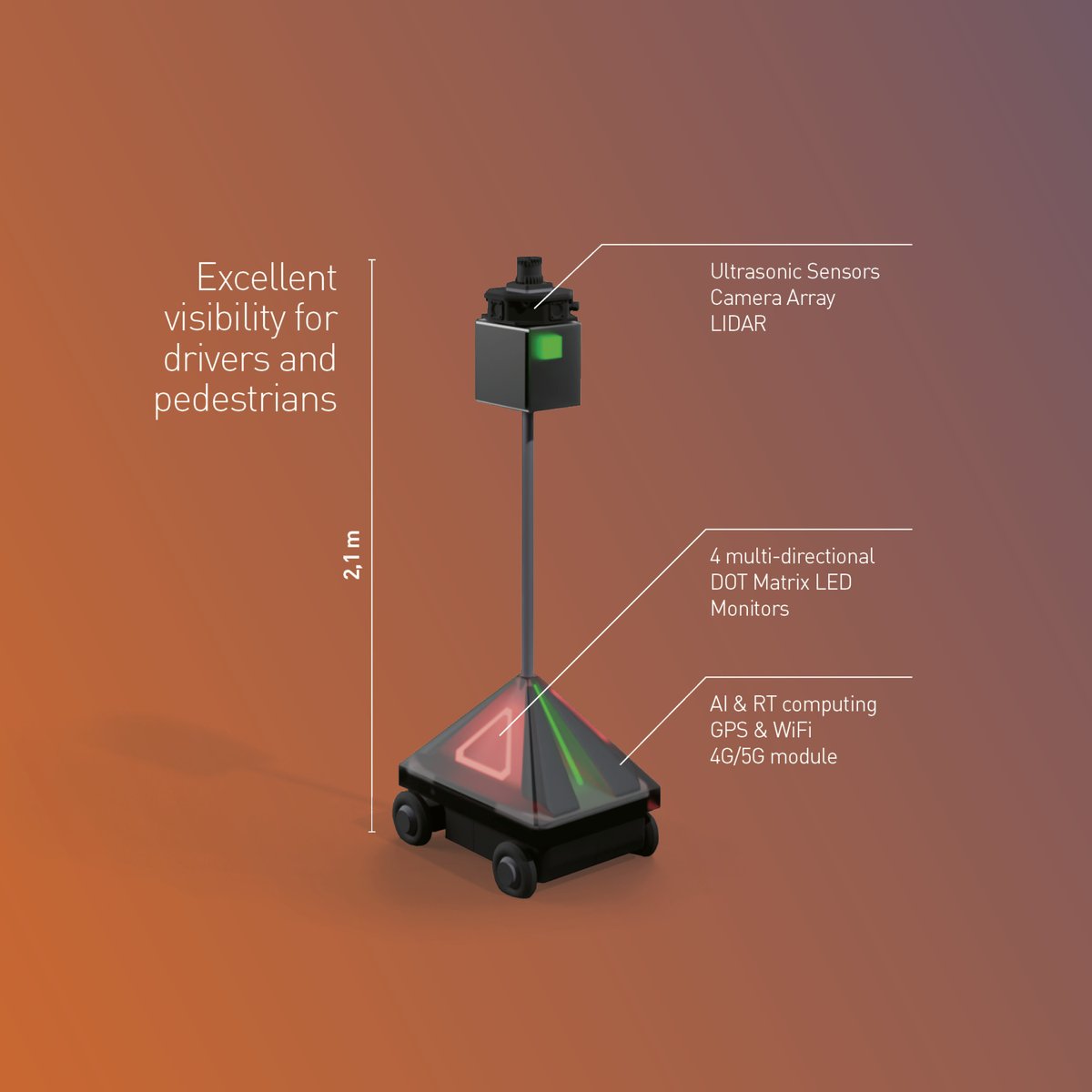 EITUrbanMob's tweet image. 🚸🚦 #RoboticAssistance is helping create safer streets for pedestrians!  

Check out this pilot project on the EIT Urban Mobility #Marketplace and learn how it works: marketplace.eiturbanmobility.eu/register?utm_s… 

#ActiveMobility #AccessibilityAndInclusivity