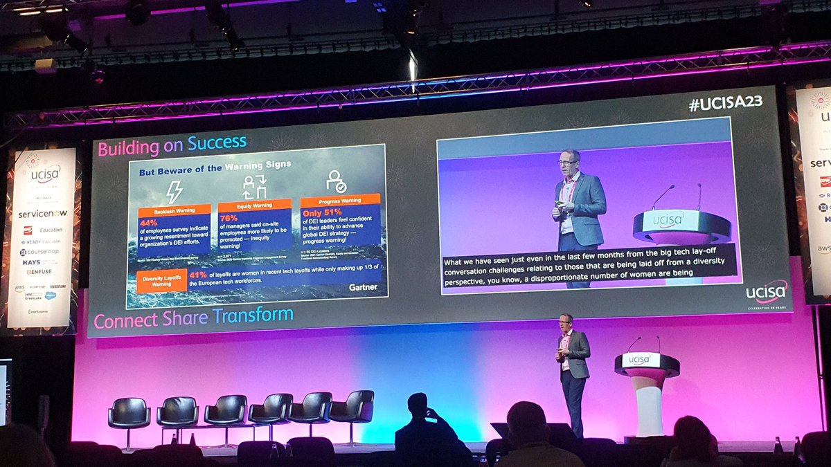 UCISA Procurement Group tweet media