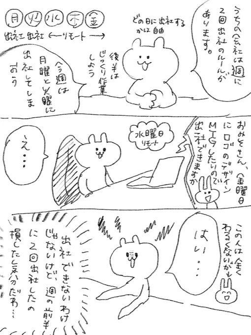 別に週に2回以上出社してもいいんだけど、なるべく出社は最小限に抑えたい(体力がない)(外に出たくない)(人に会いたくない)

 #おみその絵日記 