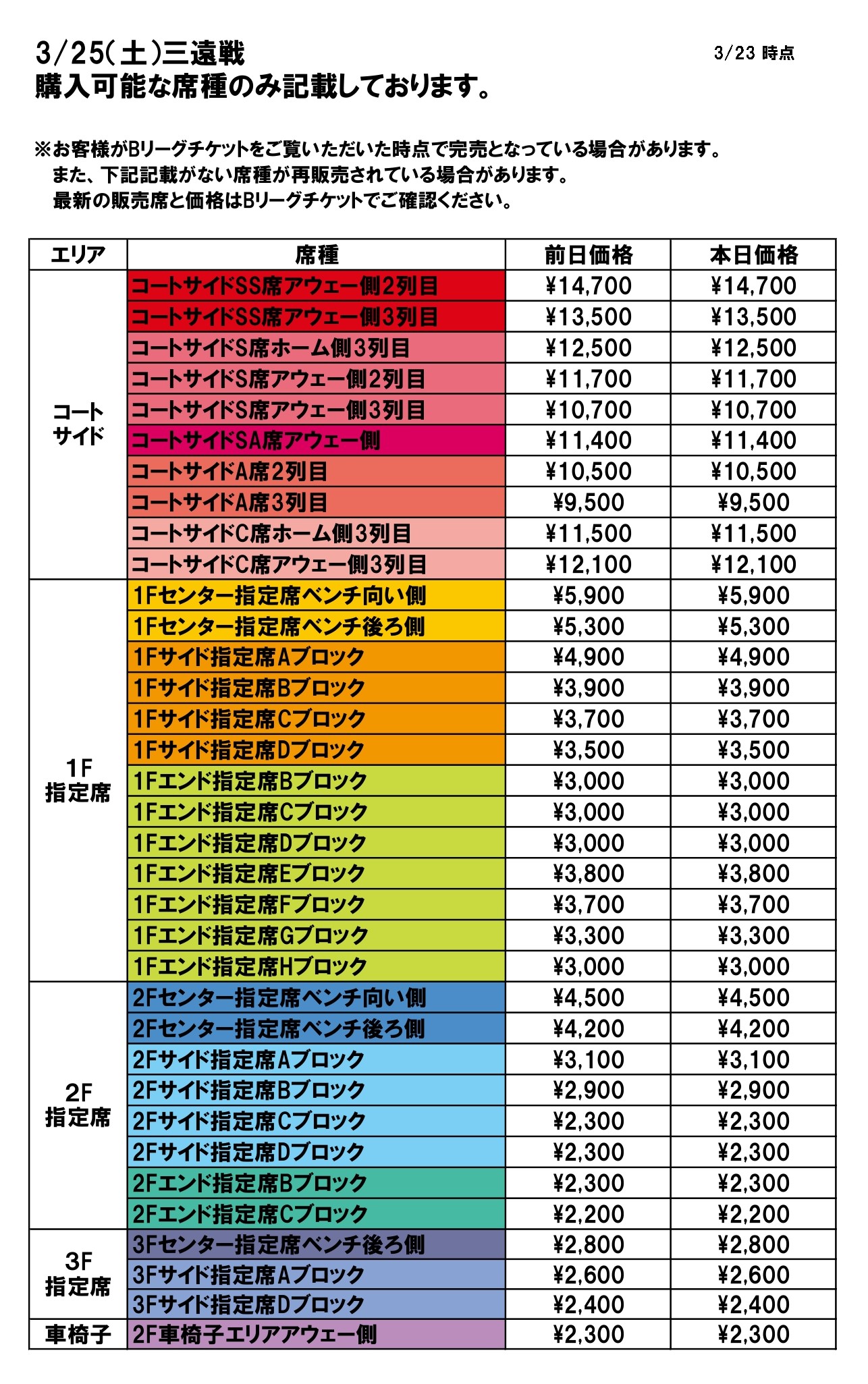 宇都宮ブレックス / UTSUNOMIYA BREX على X: 宇都宮ブレックス / UTSUNOMIYA BREX على X: