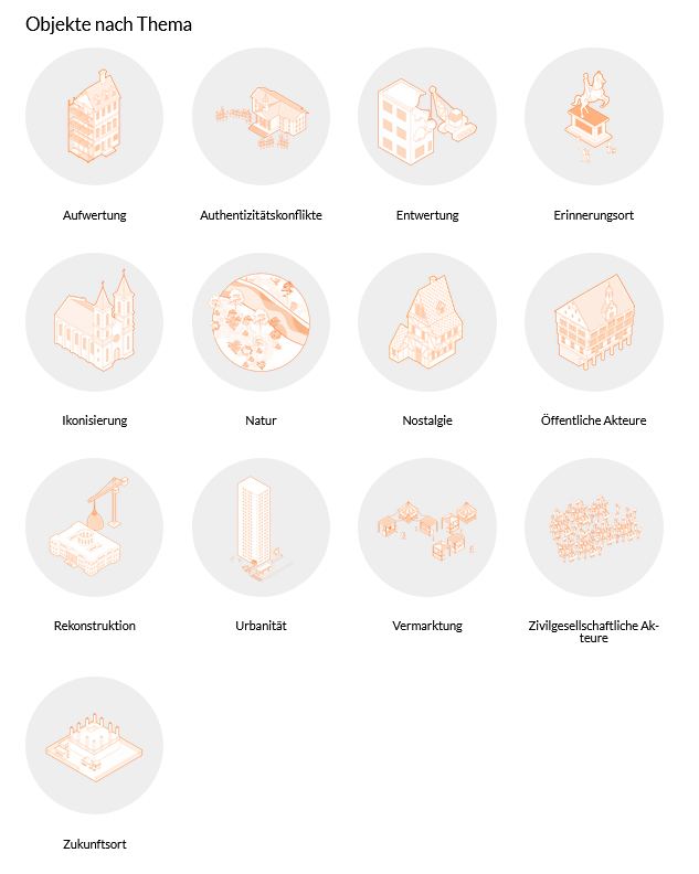 ZZF Potsdam (Institut der Leibniz-Gemeinschaft) tweet media