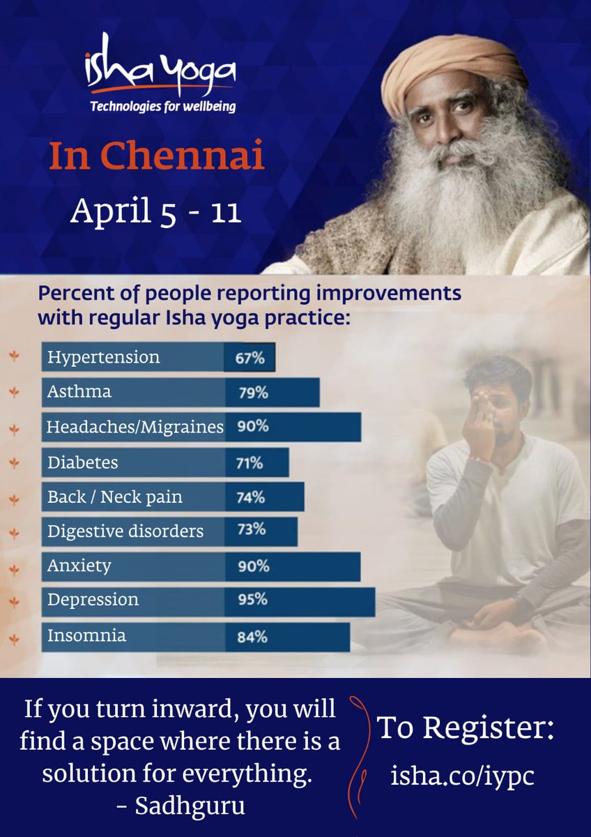 sundar_arr's tweet photo. #1TreeDailyForCauvery
#Day1212 IOD-1679563402-5987 🌳
#CauveryCalling
@rallyforrivers
#SaveSoil
#ConsciousPlanet
#Sadhguru 🙏 https://t.co/3fHZZEuOFC