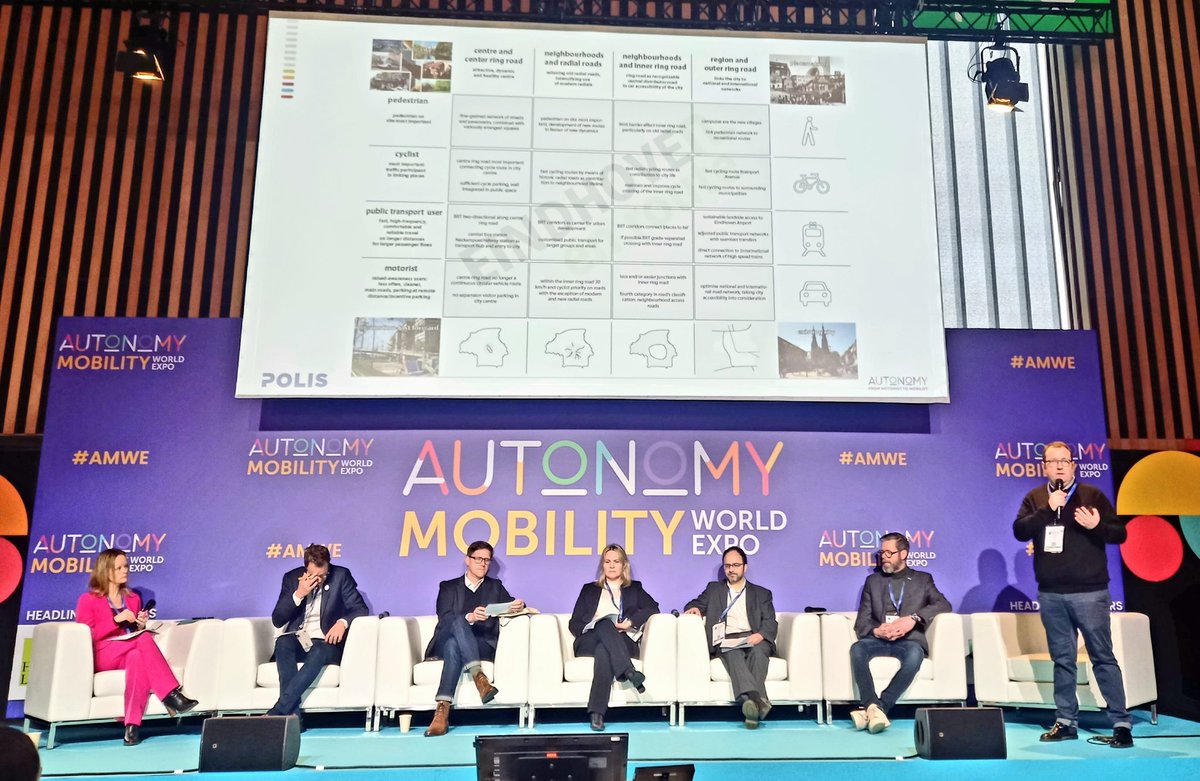 tim_asperges's tweet photo. @EdwinMermans @Cluys @ivocre @POLISnetwork City of @helmond has worked out a concrete strategy on dynamic access control for different types of target groups. #UVAR #DAC @POLISnetwork #AMWE2023 https://t.co/GqYfPdRW32