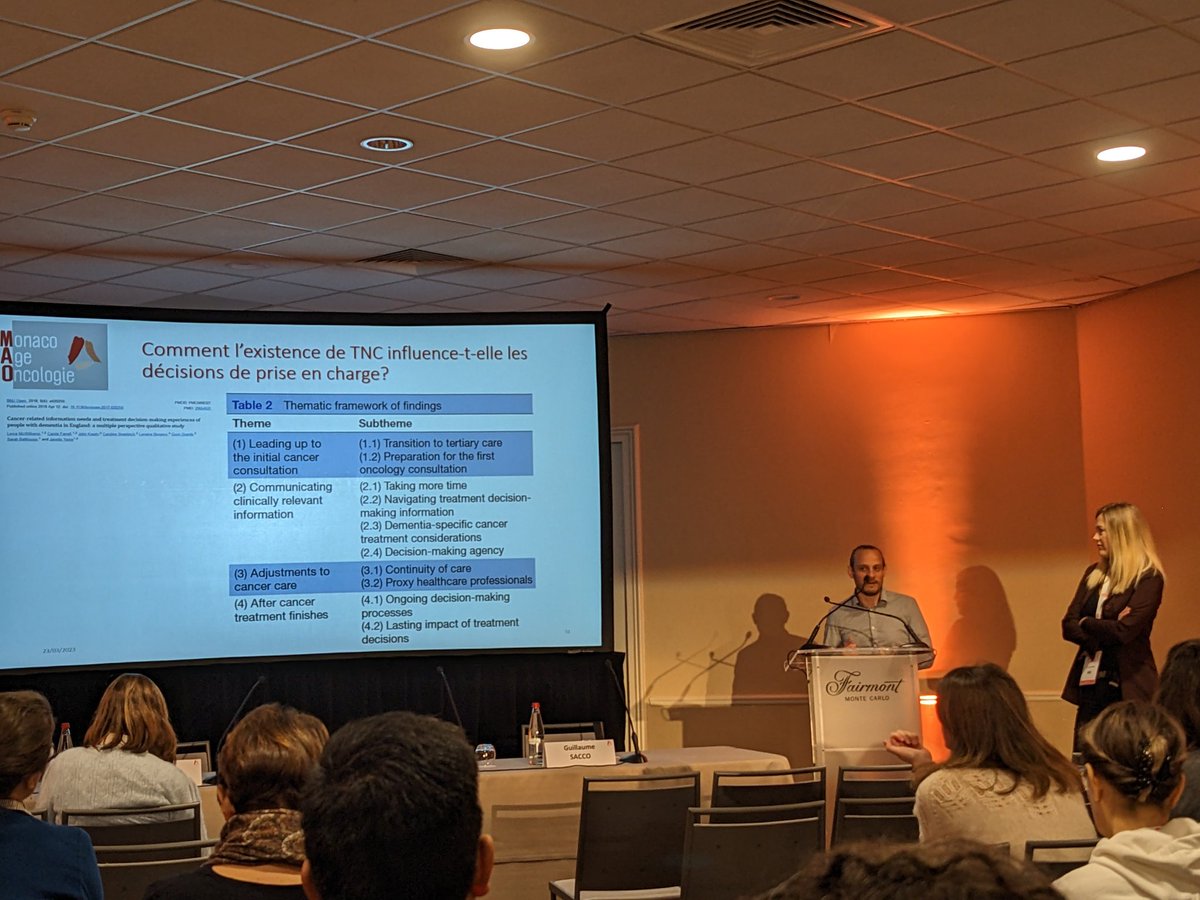 Troubles cognitifs et cancer : jusqu'où aller ? Regards croisés passionnants entre @FalandryC, onco-gériatre et G. Sacco, spécialiste en neurocognition @MonacoCancero @sofog_officiel