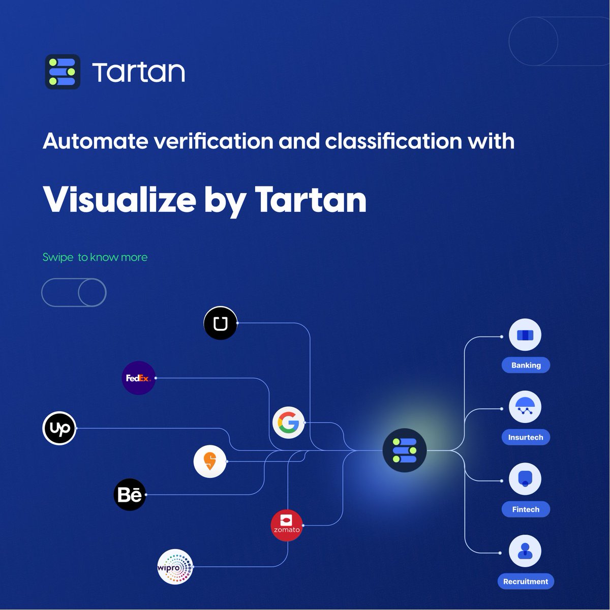 TartanHQ's tweet photo. With Tartan’s Visualize - Powered by AI banks, NBFCs, Fintechs can now automate their payslip document-related workflows.
Click to know more: https://t.co/Z8AlFeLoPN

#Tartan #TartanIntelliOCR #PaySlipOCR #Employeeverification #Incomeverification https://t.co/mTi3KMRKGC