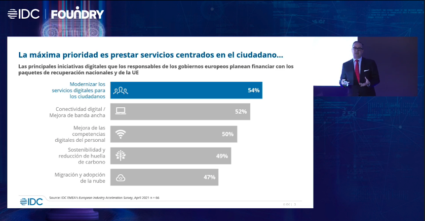 <a href="/jcano/">José Antonio Cano</a>: Una vez que los datos están bien gestionados y enriquecidos gracias a su intercambio en todo el ecosistema, las administraciones públicas pueden aplicar la #analítica y la #IA para extraer ideas y presentarlas de forma intuitiva. #Gov23 #AAPP #eAdmon #eGoverment <a href="/IDCSpain/">IDC | Spain</a>
