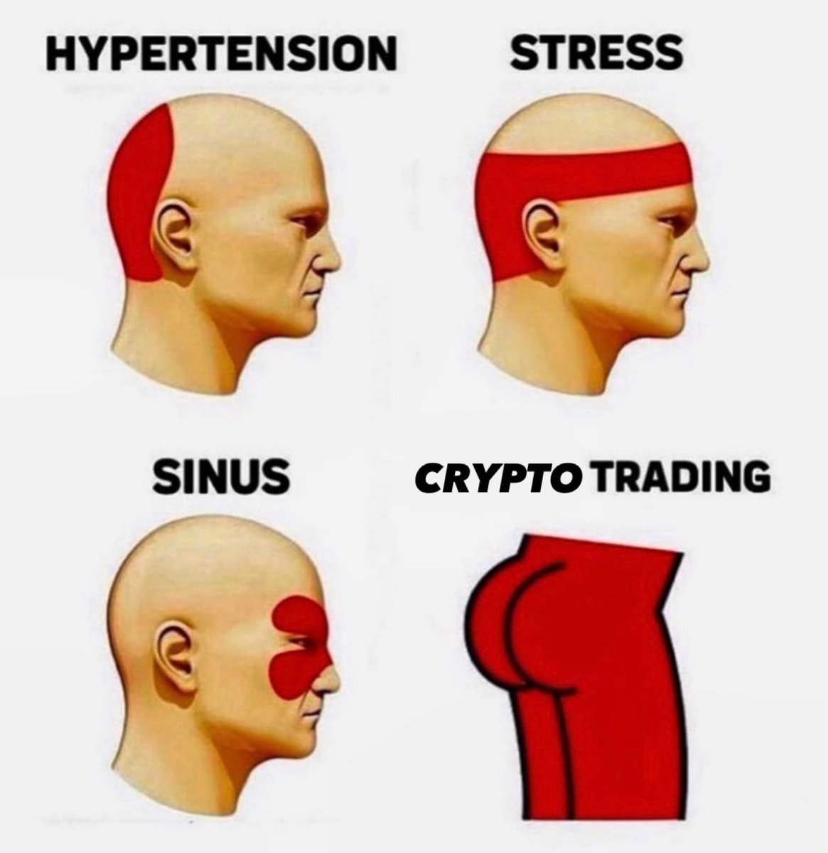 Do You Guys Relate ? 😉🤣 
•
•
#cryptotrader #trading #meme #cryptomemes #bitcoin #Ethereum #BNB
