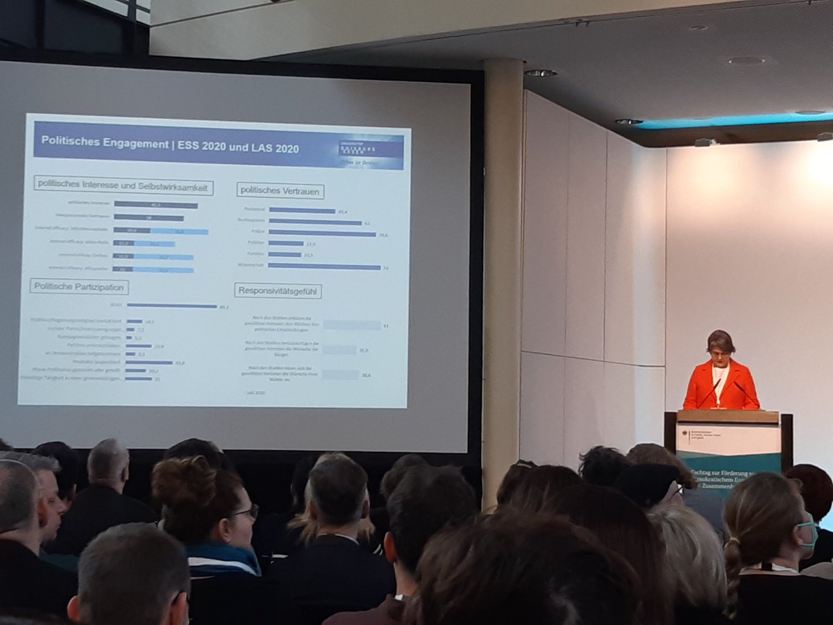 JUBU_mitMachen's tweet photo. Heute ist Fachtag vom Bundesfamilienministerium über Förderung von demokratischem Engagement. Prof. Dr. Susanne Pickel gibt spannende Einführung zum Zustand der Demokratie. #JUBU #BMSFJ https://t.co/IZeurLn6mL