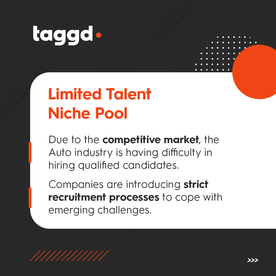 _taggd's tweet photo. Does your industry find itself struggling with one of these challenges?
Download #DecodingJobs2023 India Report and discover effective strategies to overcome them: https://t.co/RpmXjkCTdi
#hiring #gettaggd #jobmarket #jobs #layoffs2023 #jobsinindia #Jobreport https://t.co/ZZqa8Ho1cj