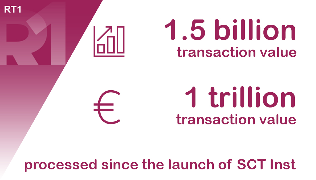 EBA CLEARING tweet media