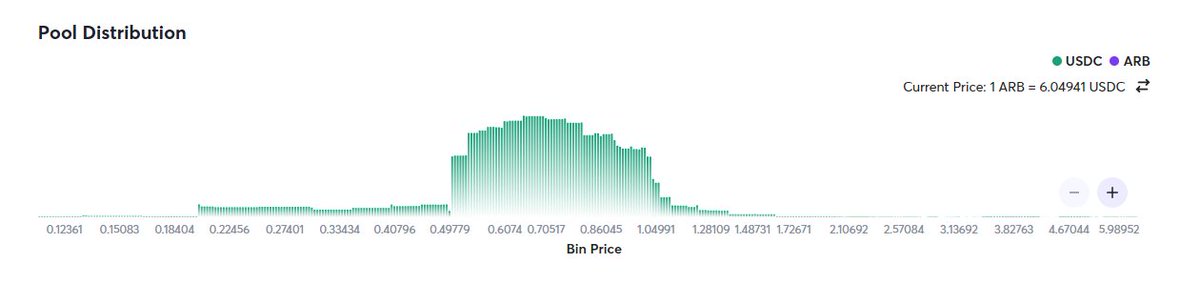 tervelix tweet media