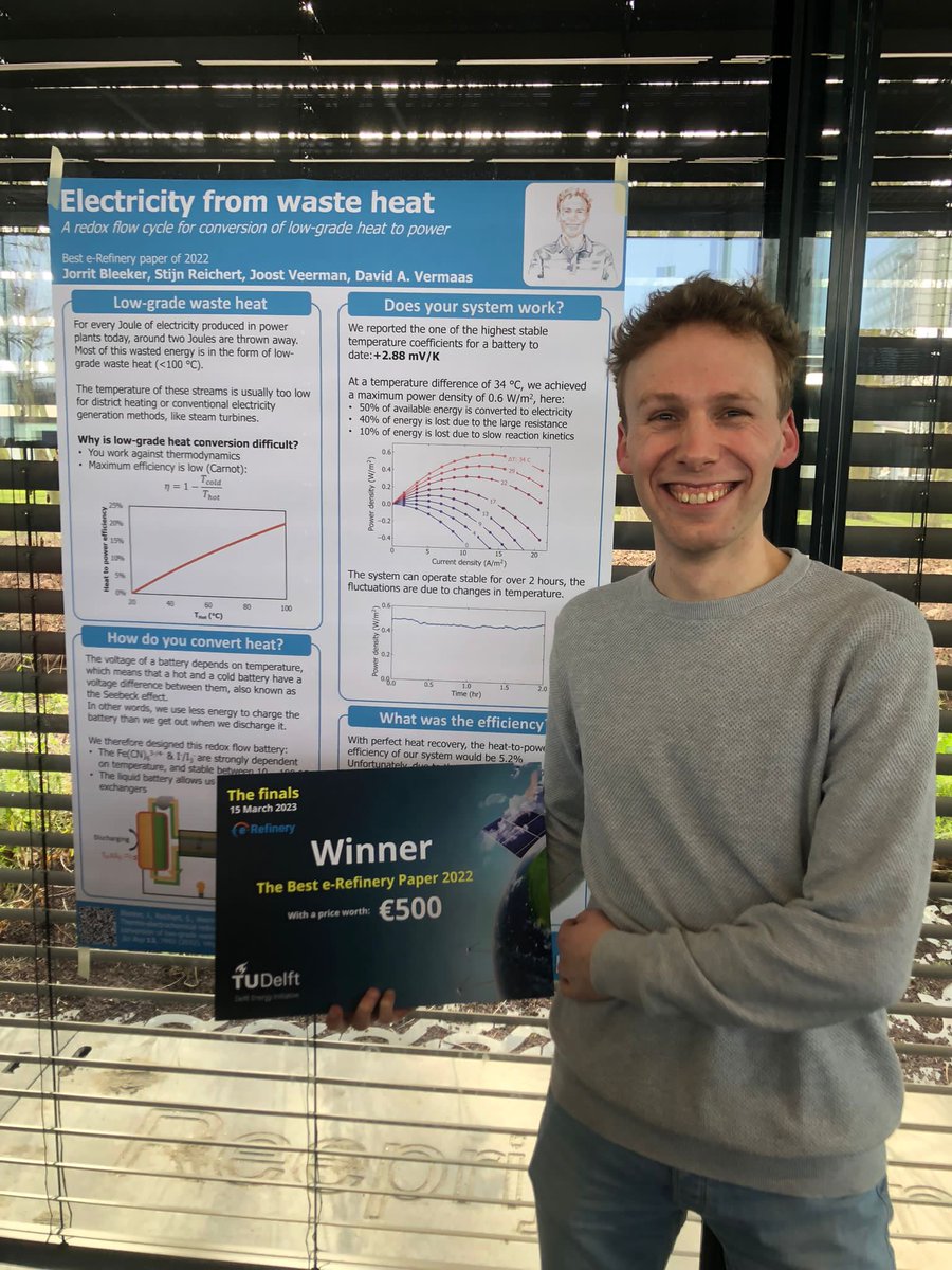 EFS Laboratory tweet media