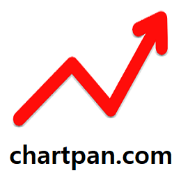 All participants #Cpoint 200ea #Airdrop 
Quiz Event!! who answered correctly 
※Event period:~ 3/31

1. twitter Follow 
<a href="/chartpancom/">chartpan.com : Trading AI platform</a> 

2. Join telegram
t.me/chartpancom

3. twit Like + RT + Tag 3 Friends

4. Do Link
forms.gle/vcsUpsBRZtAYjH…