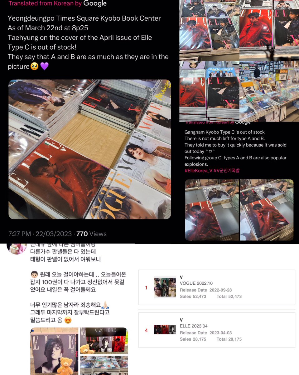 Taehyungimpact's tweet photo. #TAEHYUNGxELLE April issue cover sold out everywhere in SK bookstores that available and 4th best selling K-Contents of all time on Ktown4u with 28k sales. 

His impact is insane 🔥 https://t.co/wCRCszz0Q8