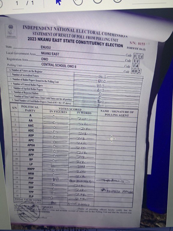 Hitee_'s tweet photo. ‘INEC accepted 16,000 votes from Nkanu east when the Bvas is showing only 7000 accredited voters’

Winner ‘won’ with less than 3k votes 

Guys see results now from Nkanu East now( the LG that delayed the announcement) 

Not seen this type of thing before 

Lwkmmmmmm https://t.co/fMgnDXy5cM