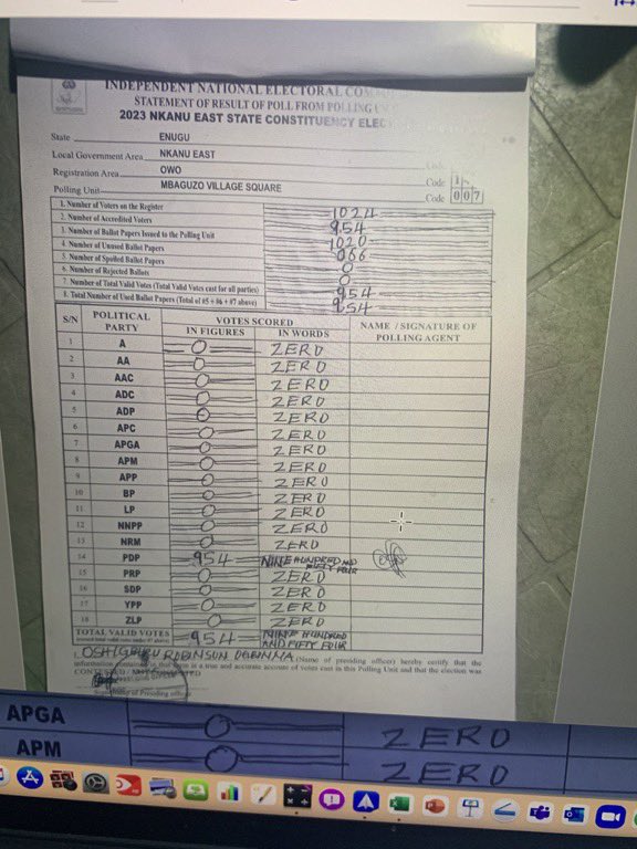 Hitee_'s tweet photo. ‘INEC accepted 16,000 votes from Nkanu east when the Bvas is showing only 7000 accredited voters’

Winner ‘won’ with less than 3k votes 

Guys see results now from Nkanu East now( the LG that delayed the announcement) 

Not seen this type of thing before 

Lwkmmmmmm https://t.co/fMgnDXy5cM