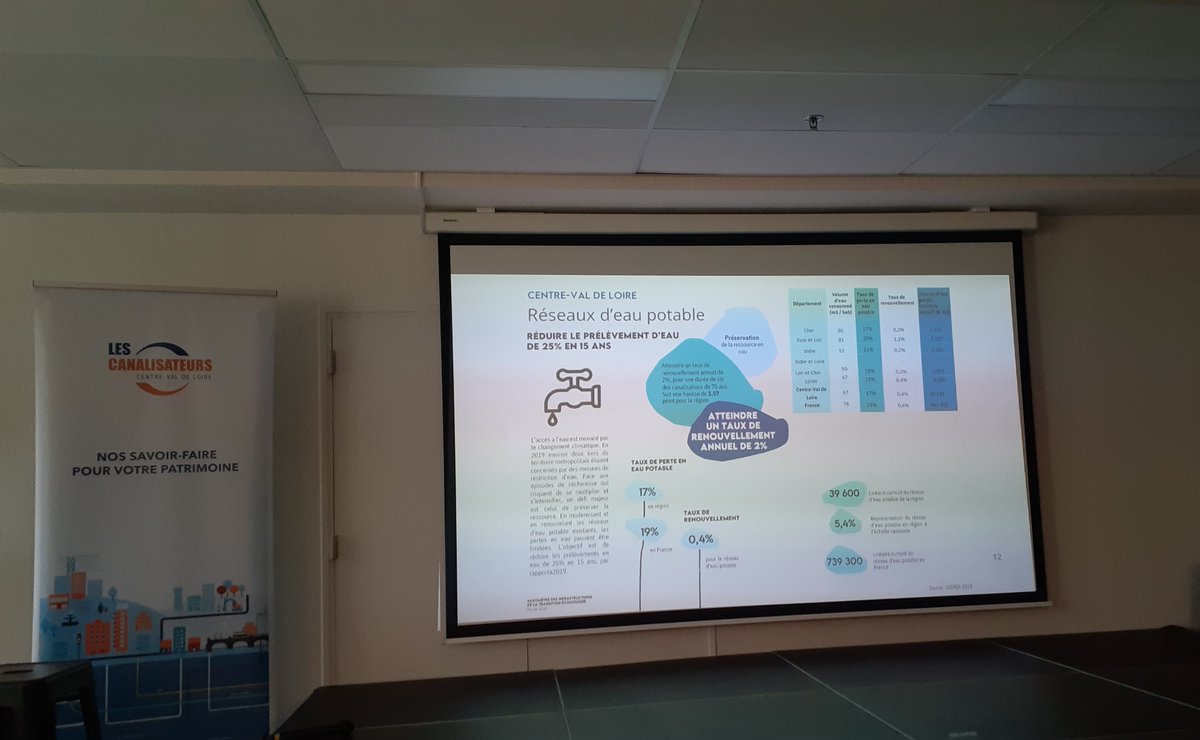 CERC Centre-Val de Loire tweet media