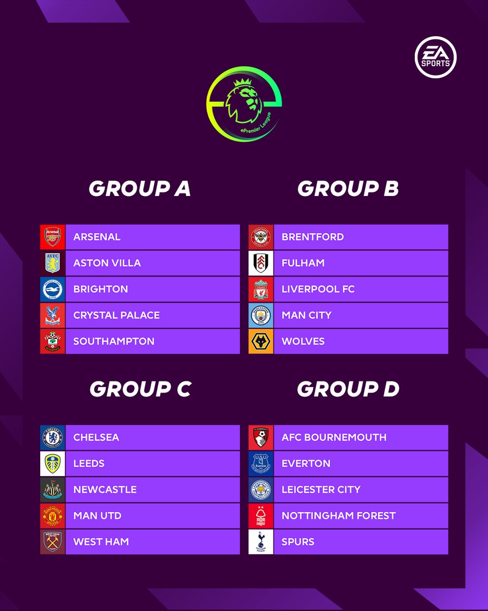 The Groups are drawn. 

💰 £100,000 on the line
🗓️ SAT | 12:00 UK &amp; SUN | 15:00 UK

Live from London, on ⤵️
twitch.tv/easportsfifa