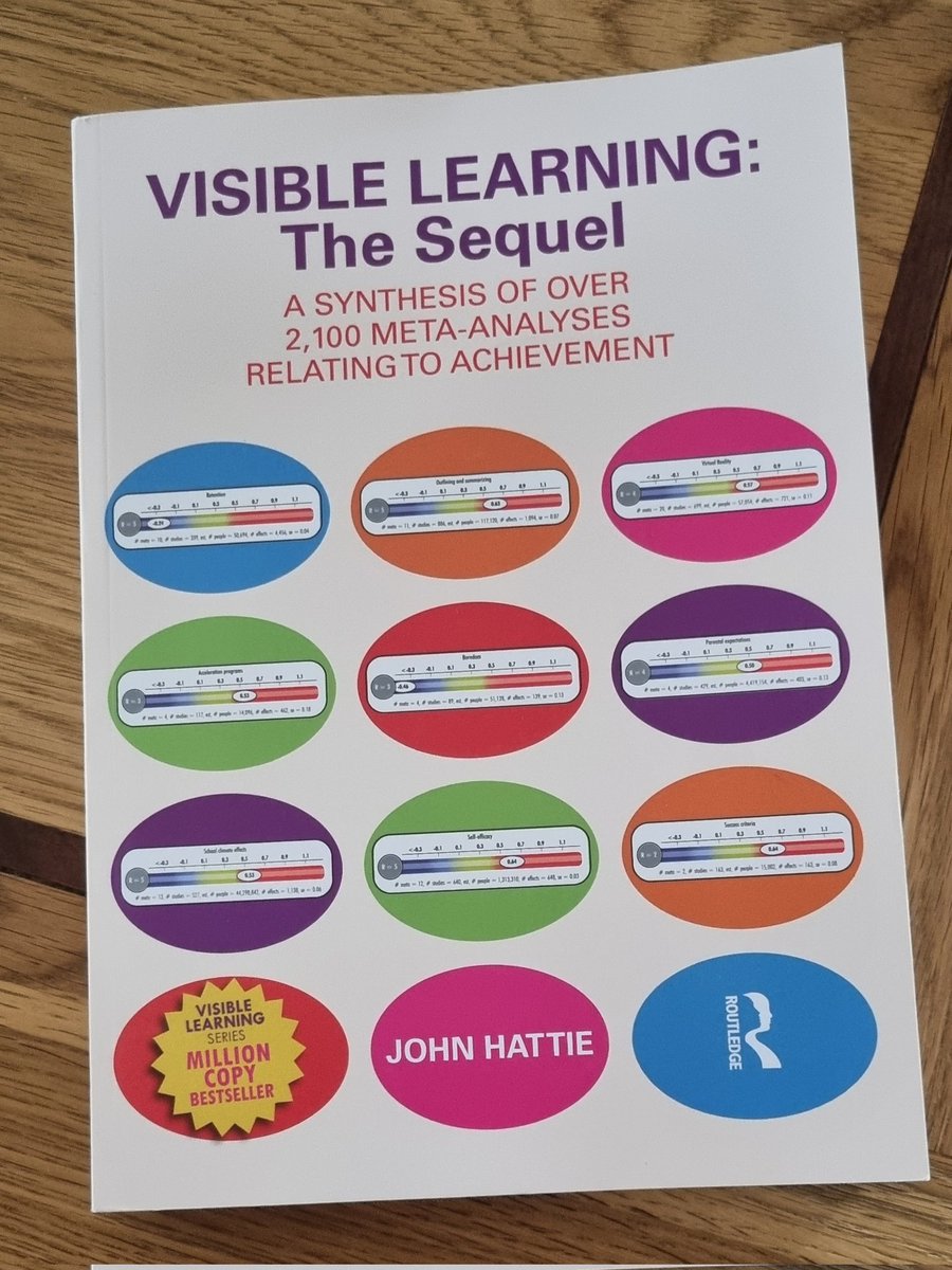 It's arrived! From 2008 to 2023, what works best for our students, what impact can we have on their learning? @VisibleLearning @osirisedu