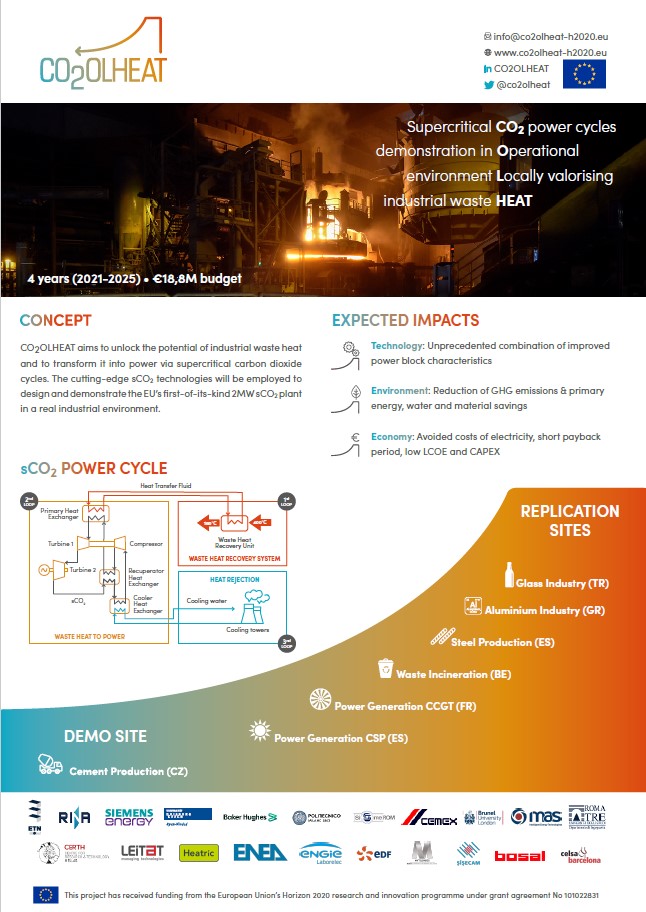 CO2OLHEAT tweet media