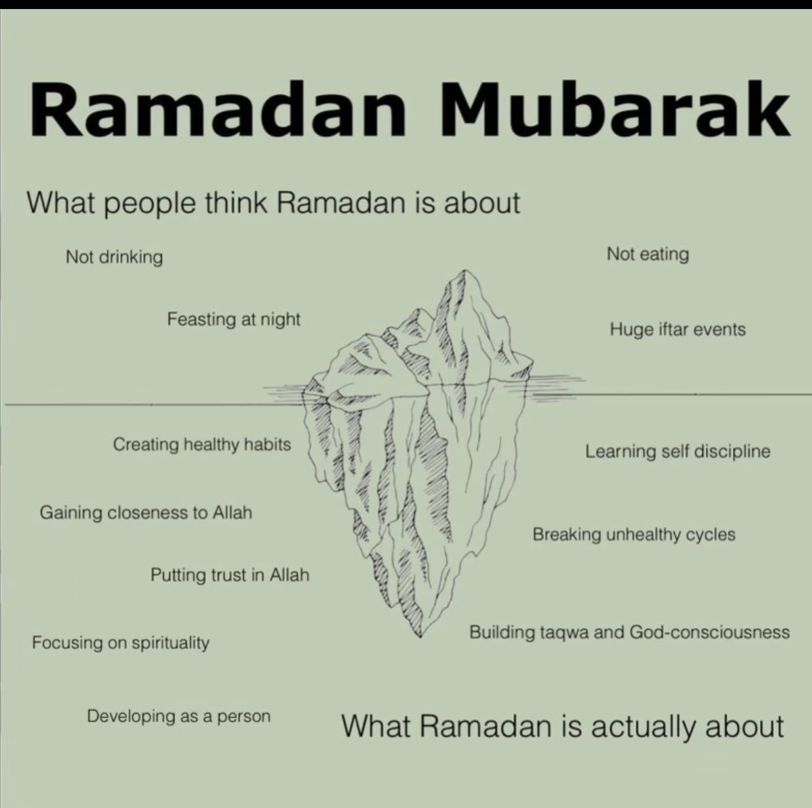 Ramadan begins today! We wish all of our families a wonderful month of calm, learning and celebration! We look forward to doing the learning alongside our community and students. <a href="/DDSBSchools/">Durham District School Board (DDSB)</a> <a href="/equity_DDSB/">Equity_DDSB</a> <a href="/MEND_DDSB/">MEND</a>