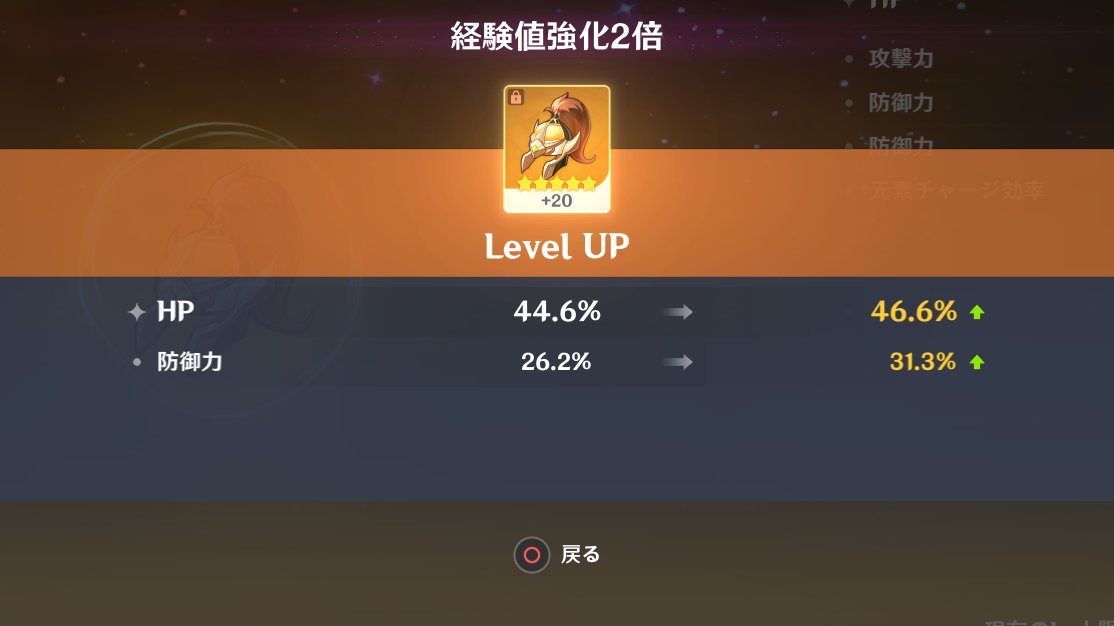 stat