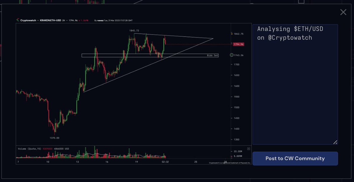 KrakenDesktop's tweet photo. 3/ 💡 Benefits of sharing your charts on Cryptowatch Community:

- Get feedback on your trade ideas
- Collaborate with fellow traders
- Explore diverse perspectives
- Share your chart with the click of a button 

Start sharing here👇 
https://t.co/xF8V1n6Rto https://t.co/PAncL5zMWI