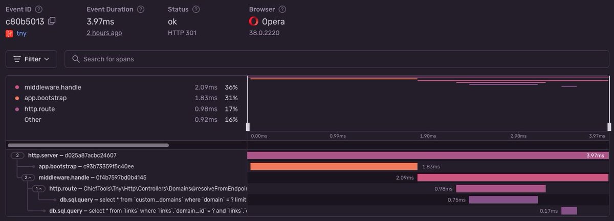 #PHP is slow.
#PHP is dead.

#Laravel is bloated.
#Laravel is not ready for enterprise.

Meanwhile... 🚀🌔