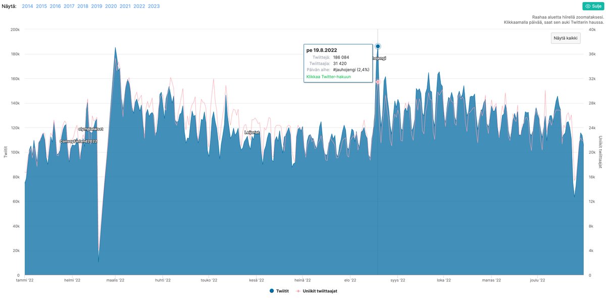 Pyry-Samuli Lahti tweet media